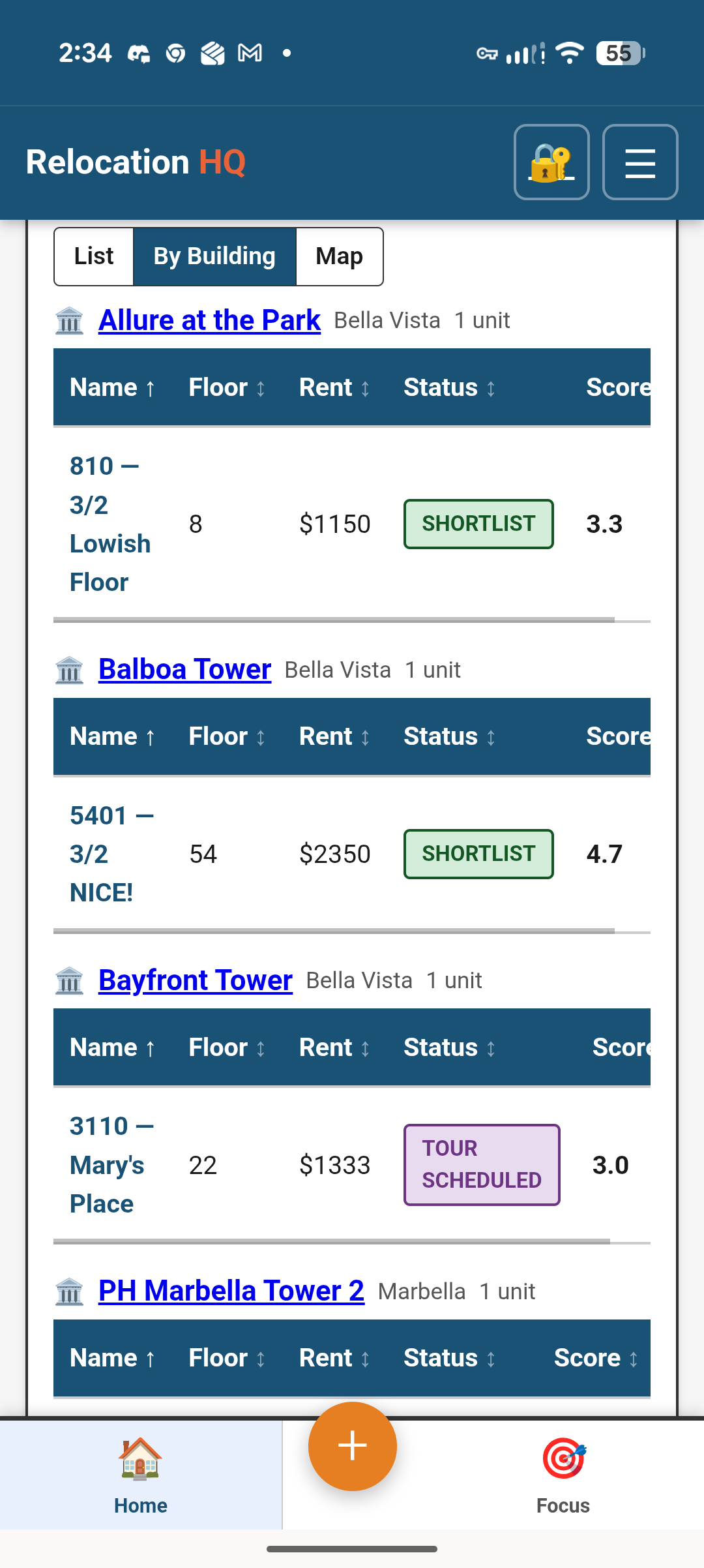 Properties compared side by side with scores